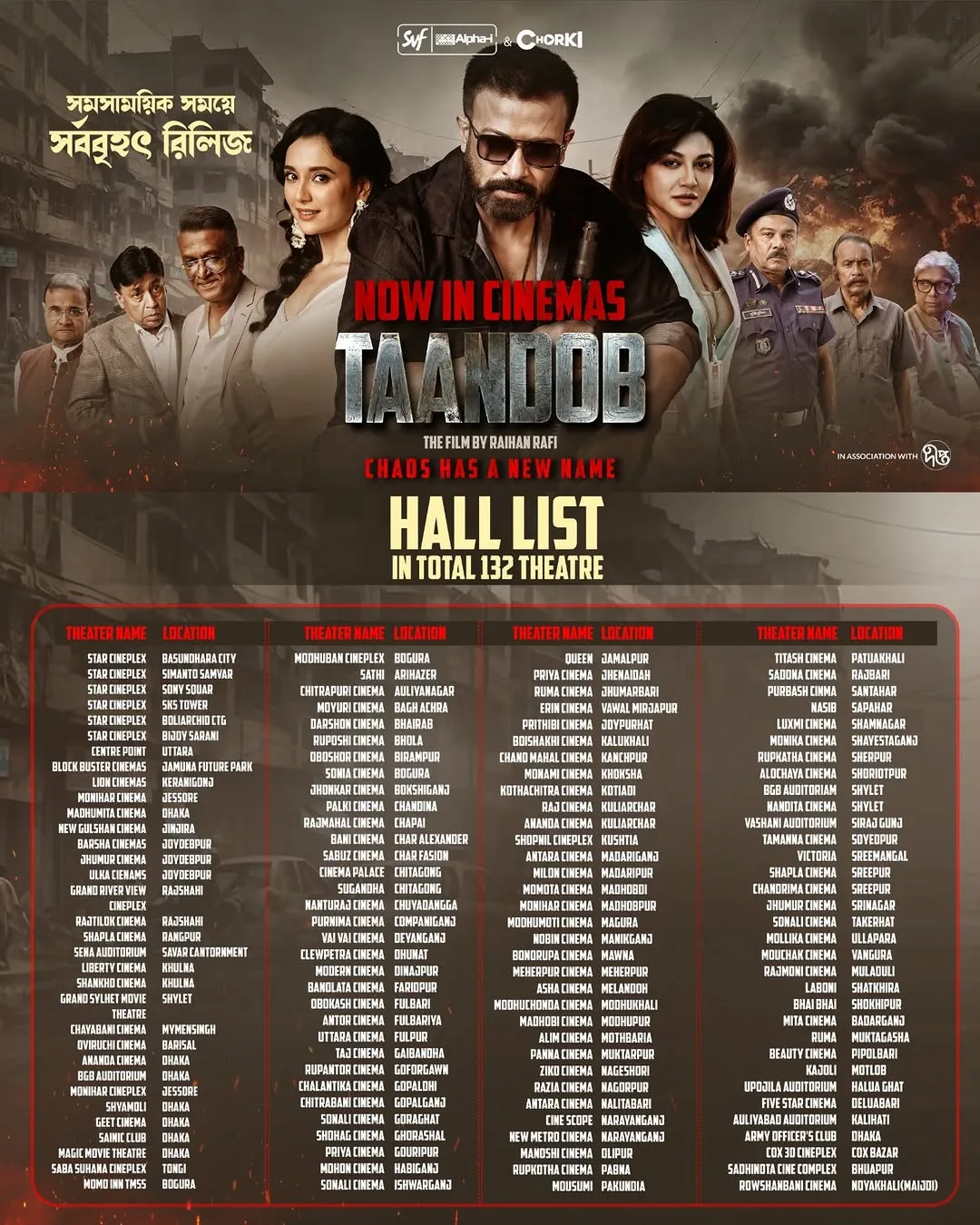 Taandob Movie Hall List